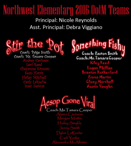 Congratulations Odyssey of the Mind Teams!