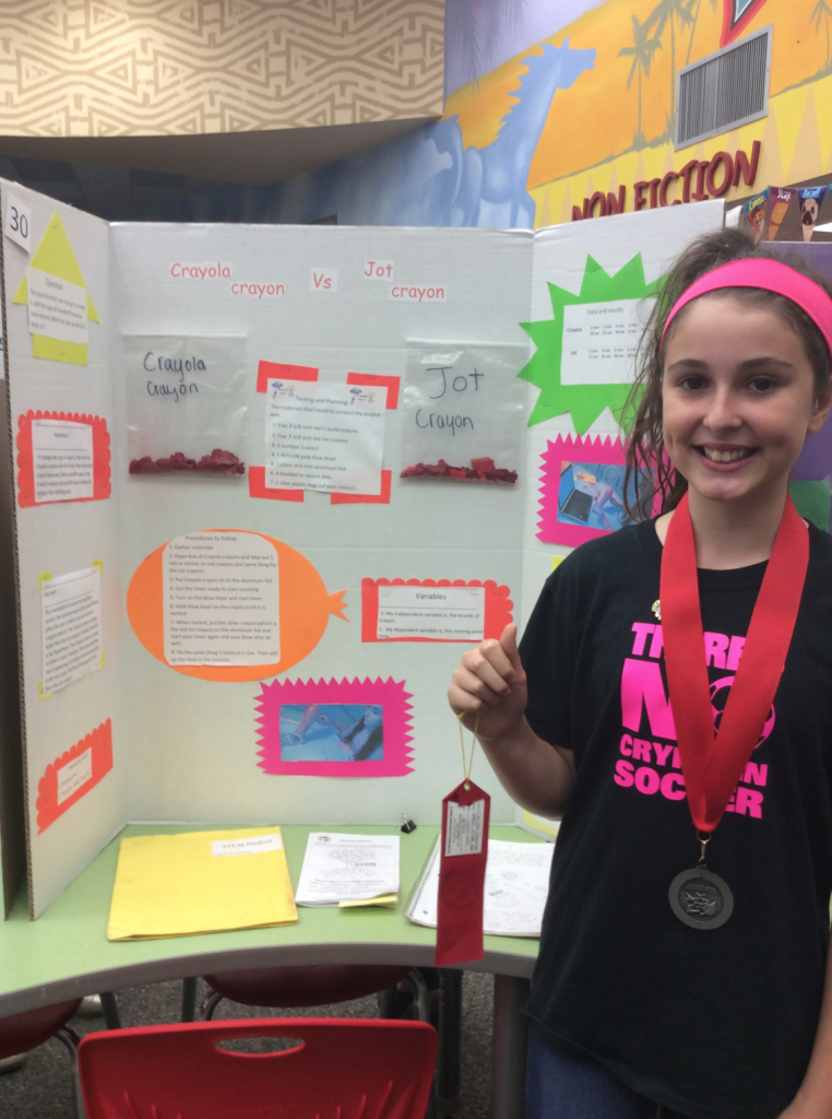 Congratulations to our STEM Fair Winners! | Hudson Primary Academy