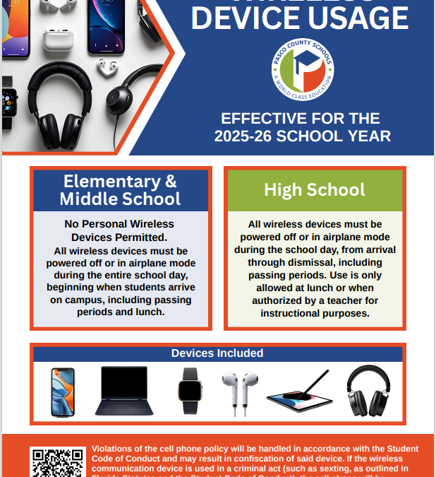 Wireless Device Usage